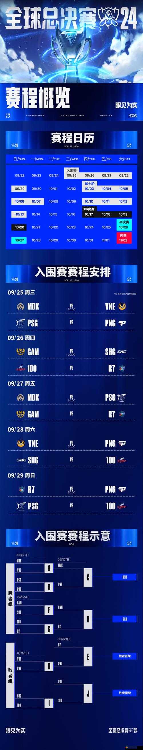 全明星賽程大揭秘，LOL全明星詳細(xì)安排究竟有何亮點(diǎn)？