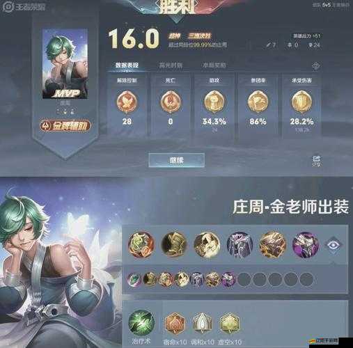 莊周銘文如何平衡？能否實(shí)現(xiàn)輸出與肉裝的完美融合之謎？