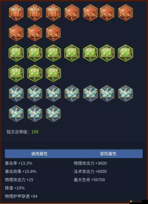 最強(qiáng)王者坦克銘文該如何選擇？這些搭配能讓你無敵嗎？