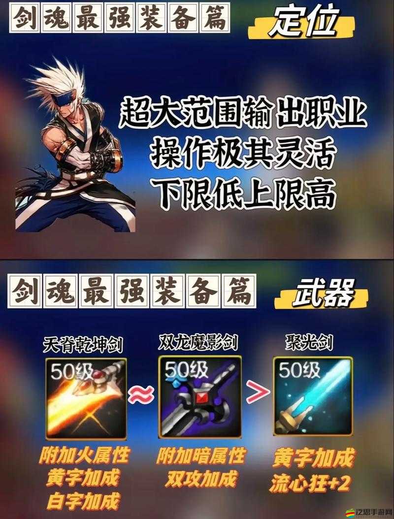 DNF劍魂連招如何從新手一步步邁向精通？全面教學指南揭秘！