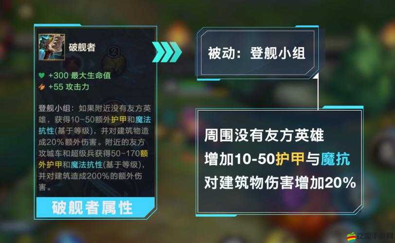 英雄聯(lián)盟猴子打野如何出裝才能野區(qū)稱王？揭秘獨家秘籍！