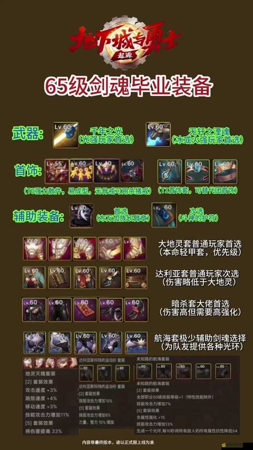 DNF劍魂劍圣加點方法大揭秘，技能加點介紹演變史你知道嗎？