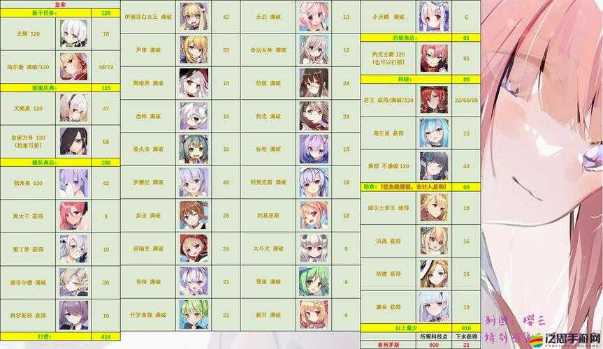 碧藍航線練級有何高效攻略？未來玩法將帶來哪些革命性變革？