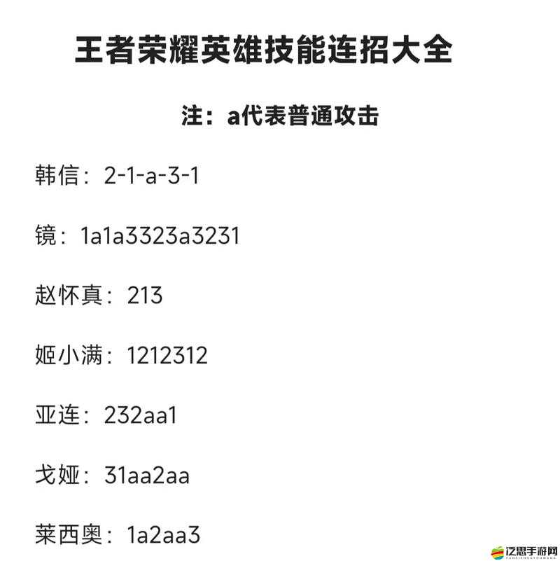 王者榮耀新手必看，掌握哪些小技巧能快速提升游戲水平？