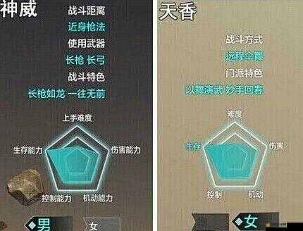 天涯明月刀中哪個職業最強勢？哪個職業在游戲中更受歡迎成謎團？