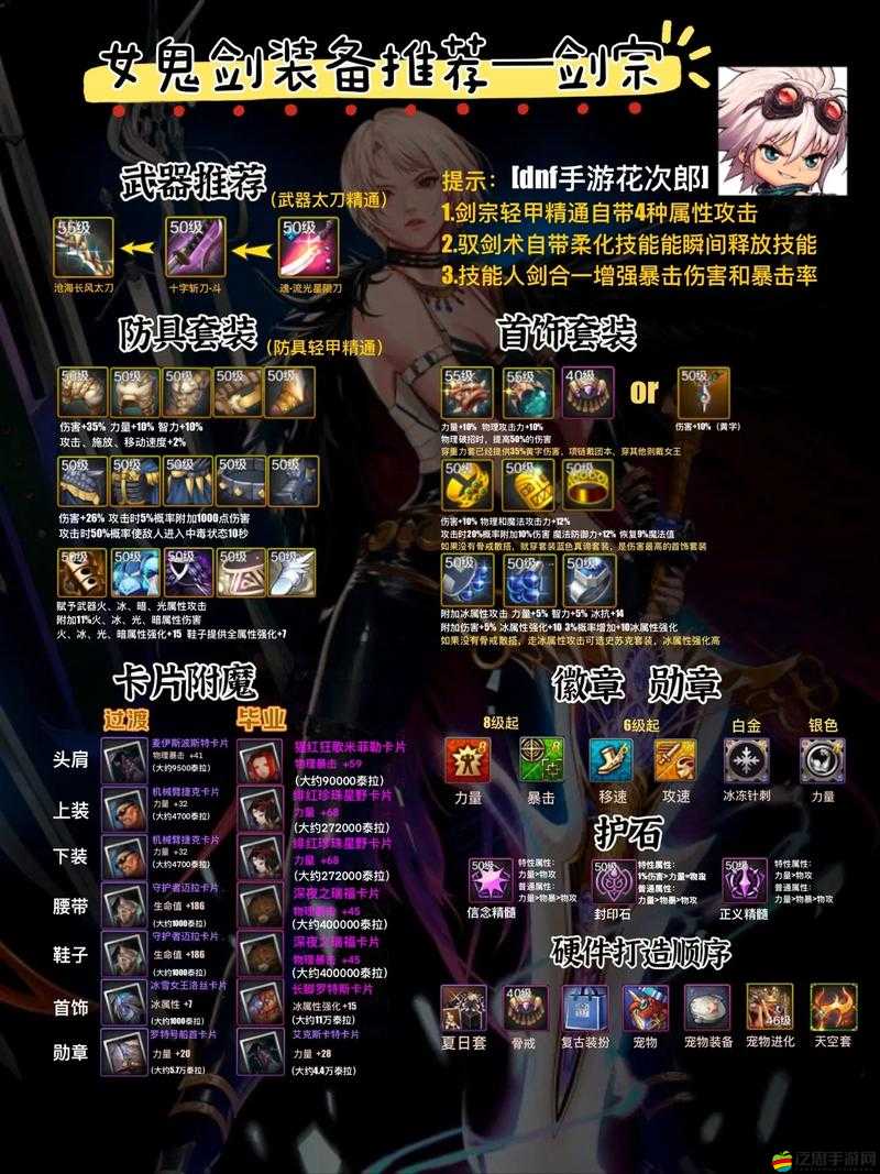 DNF單刷王者究竟是誰？揭秘游戲中最強職業排名！