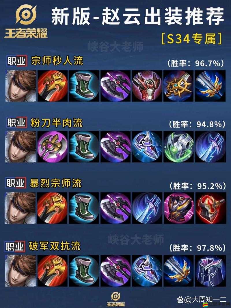 王者榮耀趙云打野出裝全揭秘，如何快速上手并引領玩法新革命？