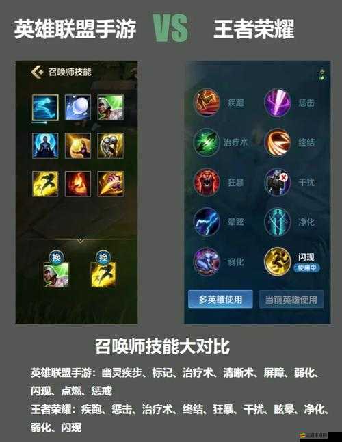 英雄聯(lián)盟召喚師技能如何搭配使用？全解析帶你揭秘懸念！