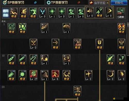 DNF劍魂如何加點最優(yōu)？歷代版本刷圖加點方法演變揭秘