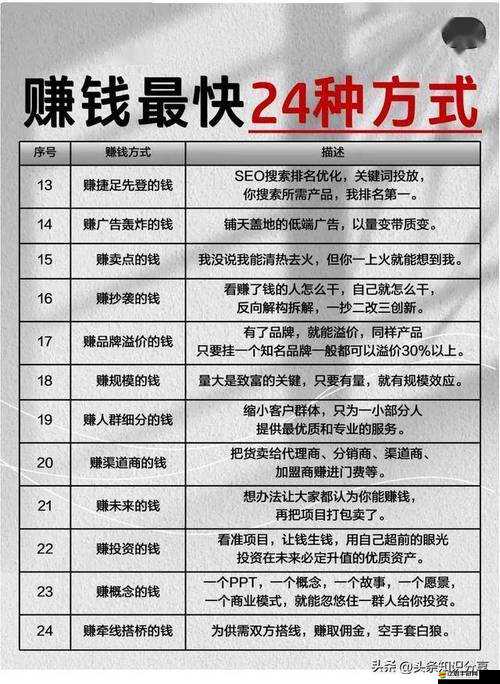 天天富翁如何快速致富？揭秘高效賺錢心得與刷錢技巧全解析