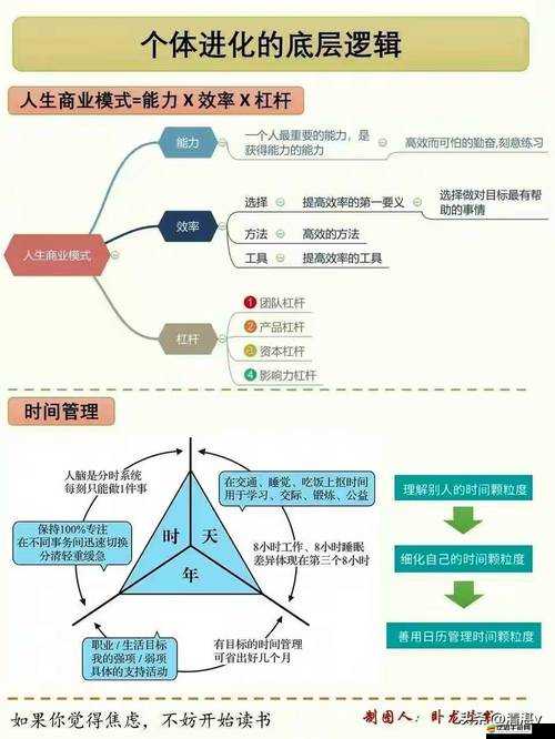 如何全面掌握健康上報技巧？揭秘底層邏輯、實戰操作與界面優化疑問