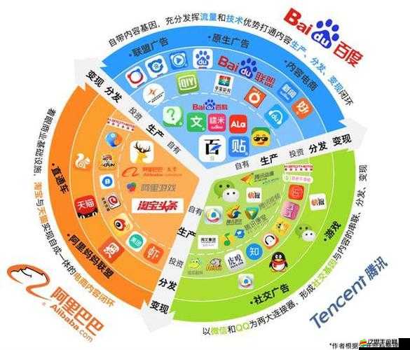 樂贊生態(tài)真的能賺錢嗎？揭秘其底層邏輯與實戰(zhàn)操作全貌！