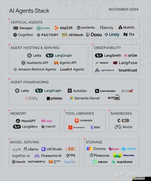 如何全面掌握NovelAI使用技巧？揭秘注冊(cè)、免費(fèi)使用及高效資源管理秘訣