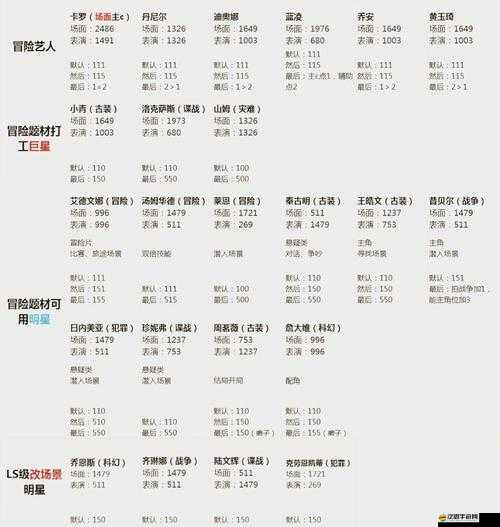 爆笑老鐵攻略大揭秘，如何深度解析并成功解鎖所有關(guān)卡？