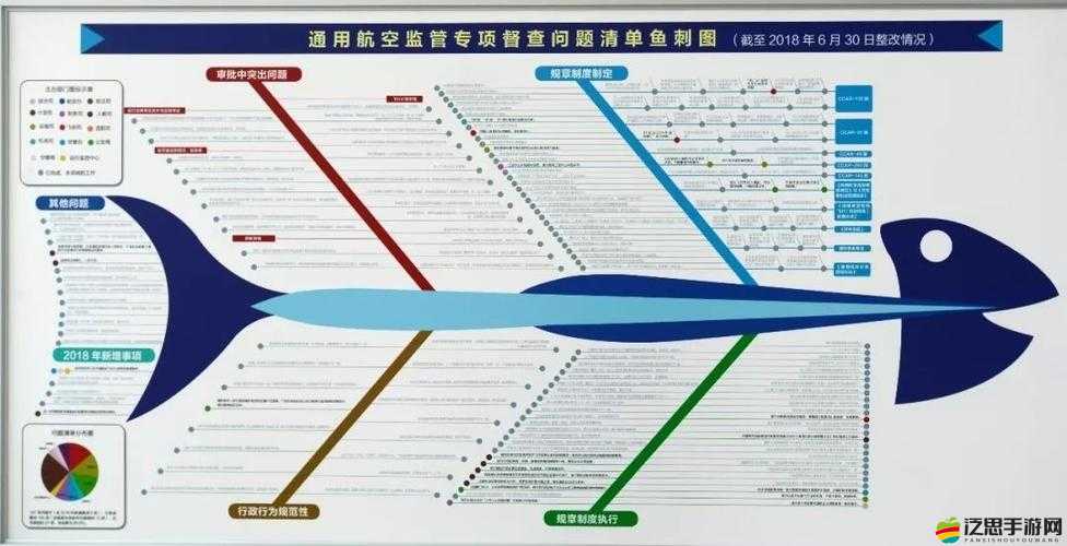 如何全面指南與深度解析DynamicSpot的下載與使用方法？疑問待解！