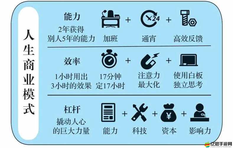 如何掌握萬能小組件靈動塢的底層邏輯與實戰操作全攻略？