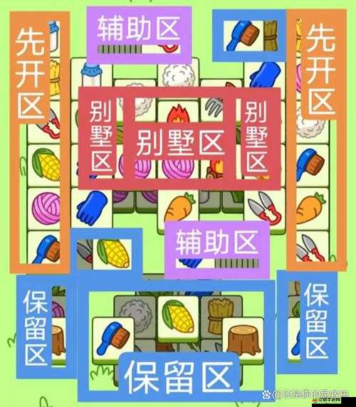 每日一關究竟怎么玩？全面解析每日一關通關攻略秘籍