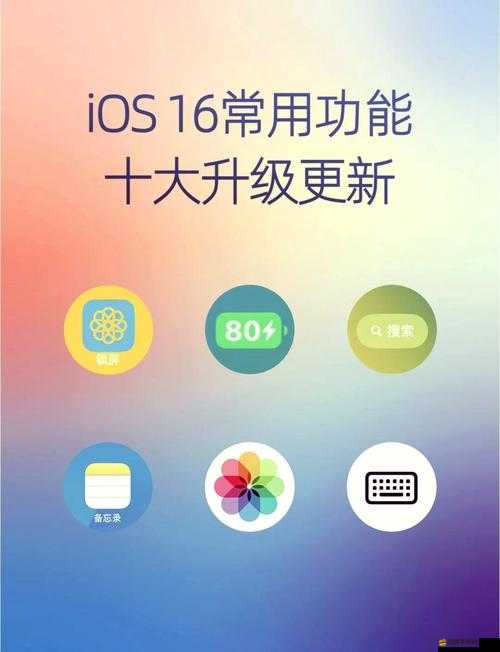 iOS 16新功能究竟有哪些驚喜？個性化便捷性升級支持哪些熱門機型？