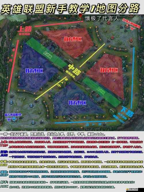 如何在3Tiles游戲中高效管理資源，避免浪費并掌握頂級玩法？