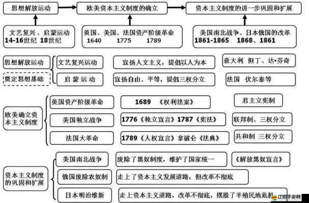 綜評學生端遵義登錄入口經歷了哪些變革？探索其演變史專題揭秘