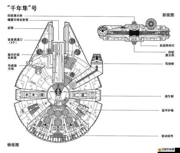 如何掌握星戰模擬器？戰斗機召喚與駕駛全攻略揭秘！