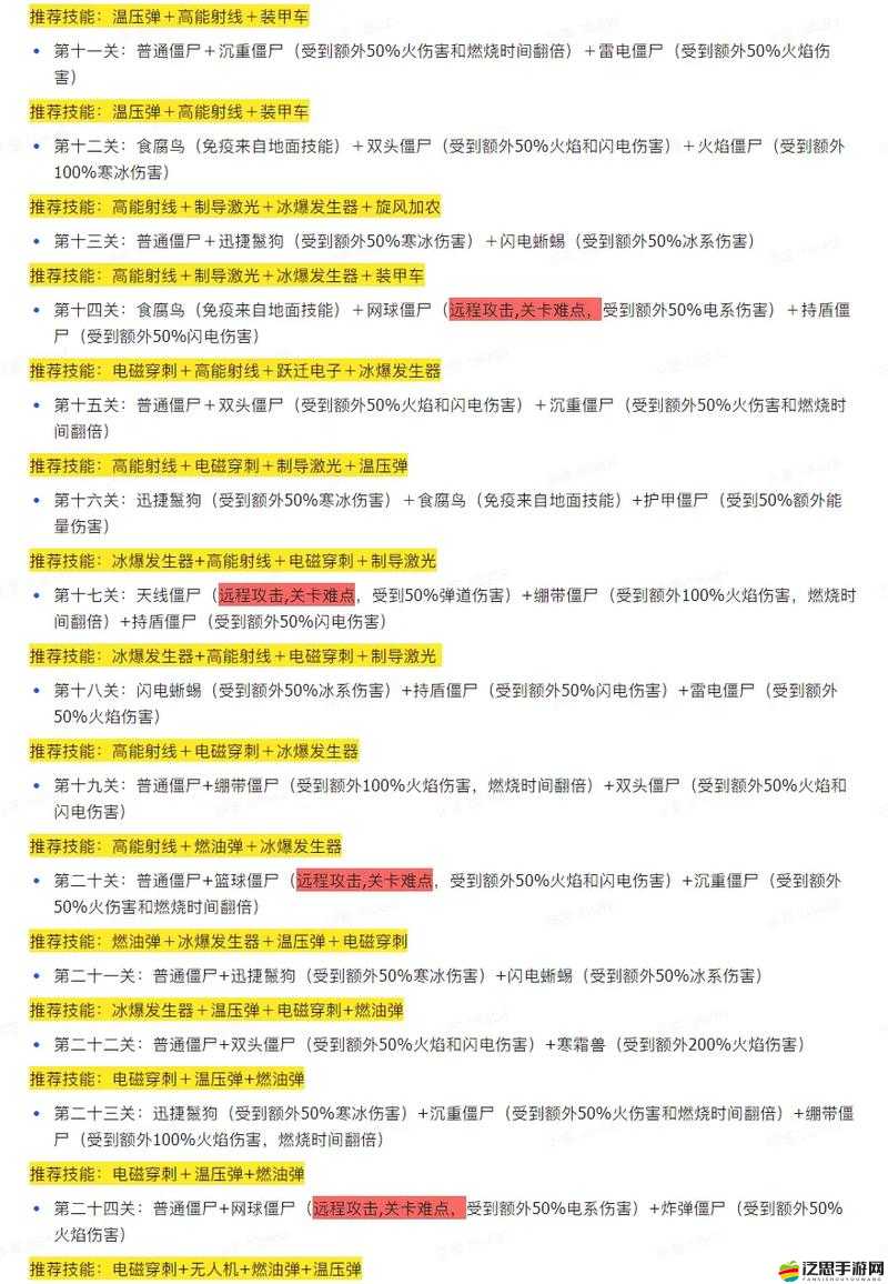 如何成為闖關專家？超武合成攻略揭秘，實現高效管理與資源最大化利用的秘訣？