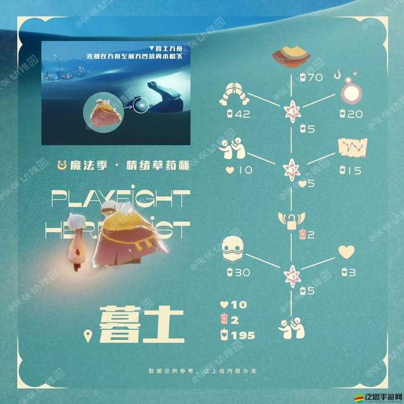 光遇粗辮先祖究竟藏身何處？全面攻略帶你揭秘！