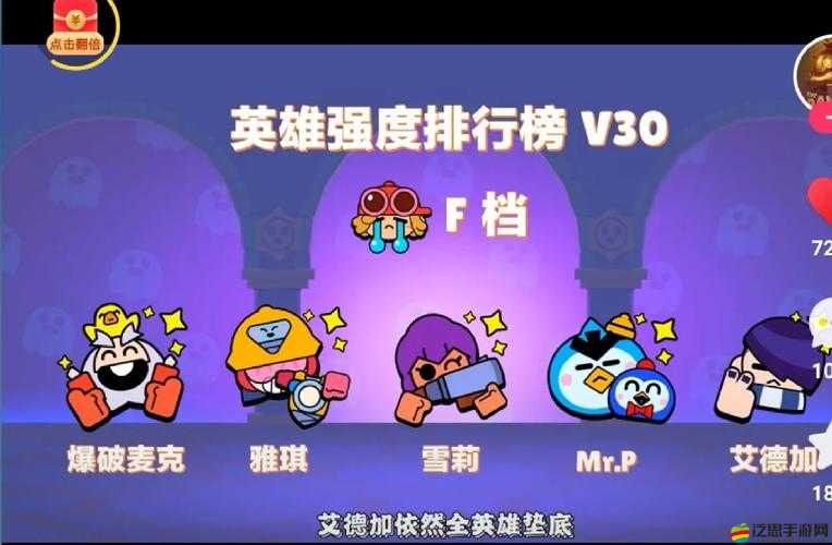 2025年荒野亂斗破解版在哪下？英雄強(qiáng)度排名全攻略揭曉！