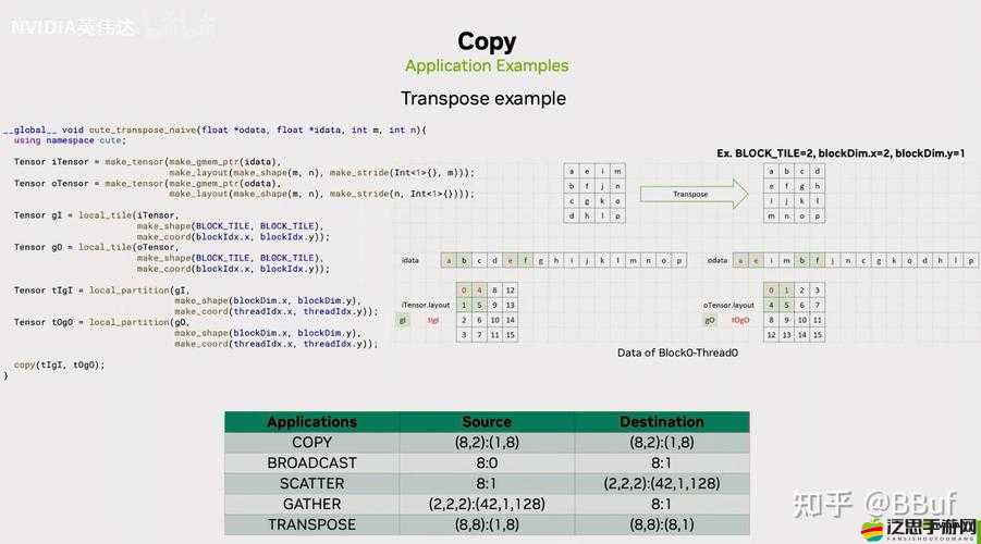 Pimple Popper 2怎么玩？揭秘其底層邏輯與操作映射的深度攻略懸念