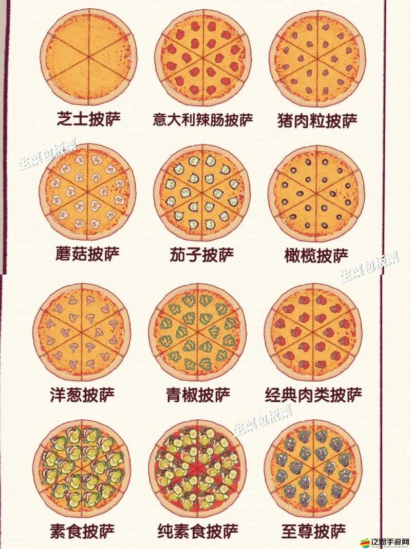 披薩神教挑戰攻略揭秘，如何應對可口披薩中未知的神秘考驗？