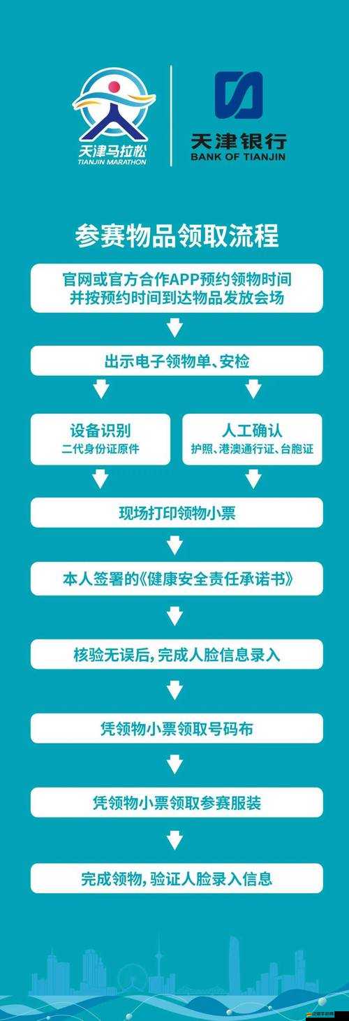 如何輕松完成碼上行動注冊？詳細指南幫你解決所有疑問！