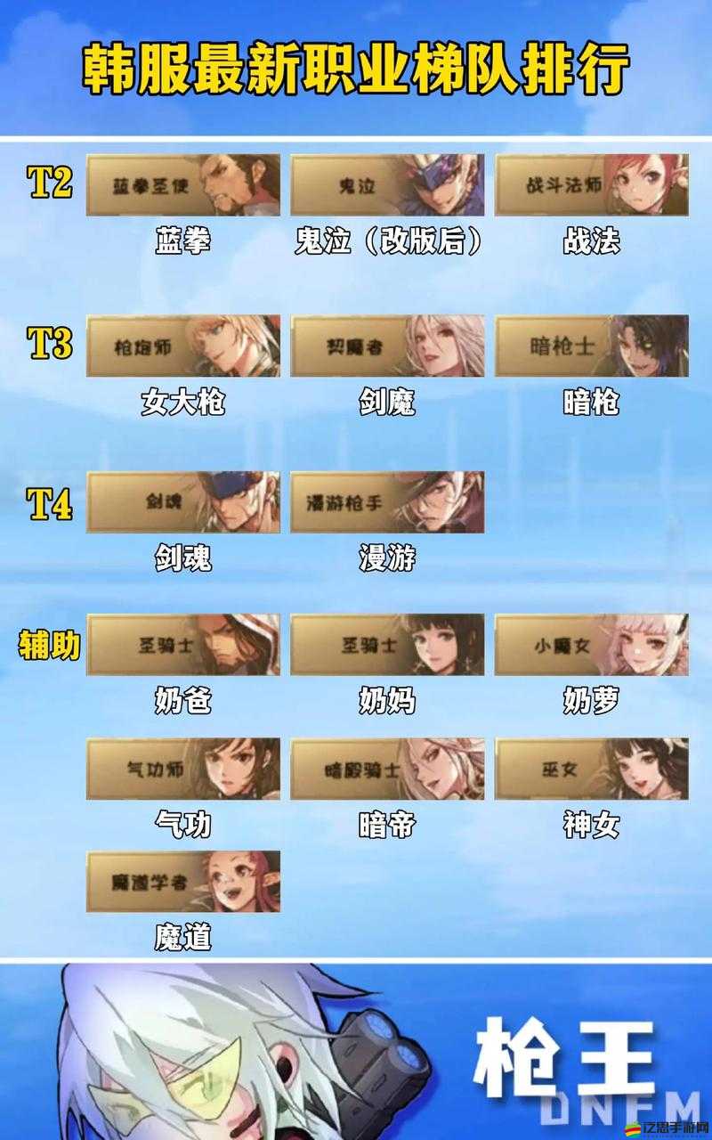 如何在眾多平臺中找到安全可靠的韓服手游DNF下載鏈接？