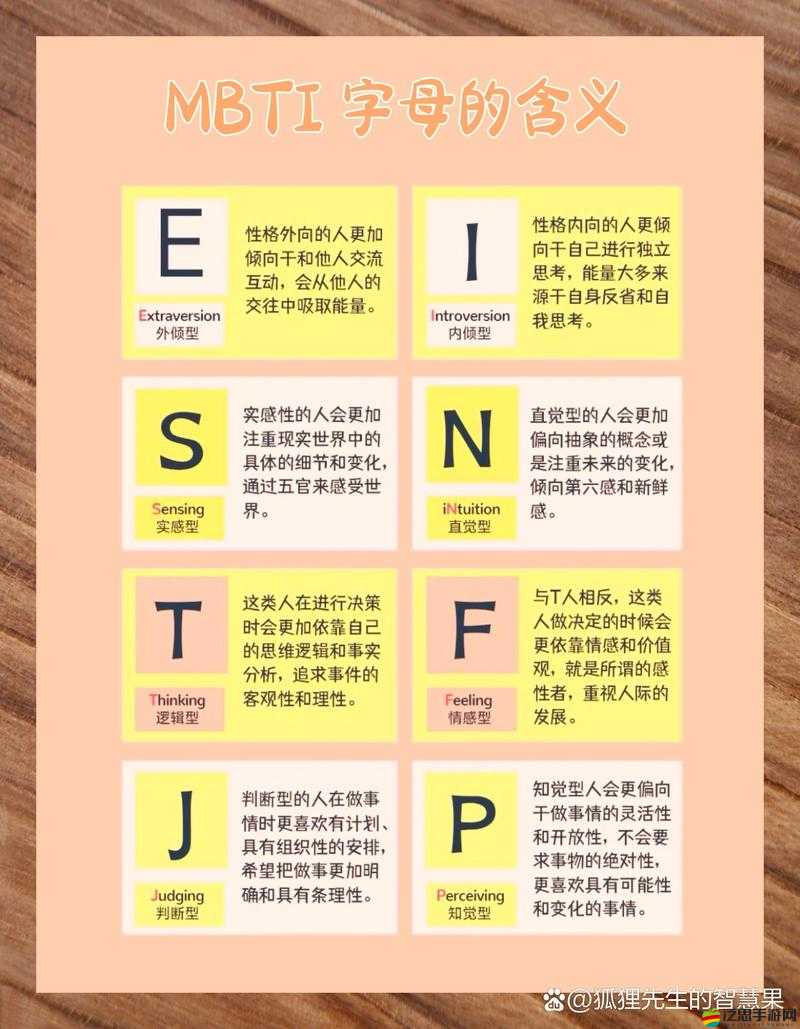 16personalities人格測試，你準備好揭開自我性格的奇妙謎團了嗎？