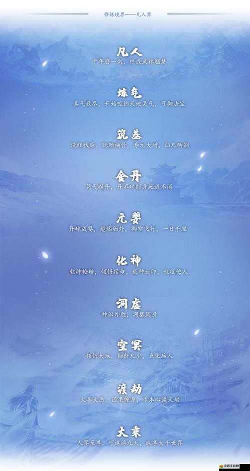 如何在LifeRestart中修仙？LifeRestart.sya網頁版在線游玩全攻略揭秘！