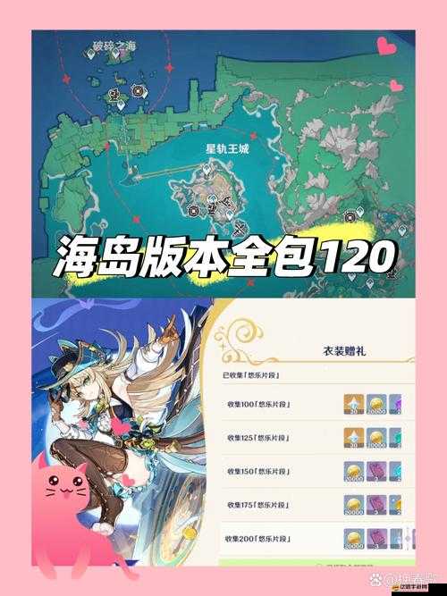 冰與火之舞手機版，如何巧妙解鎖皇冠島？全攻略揭秘懸念！