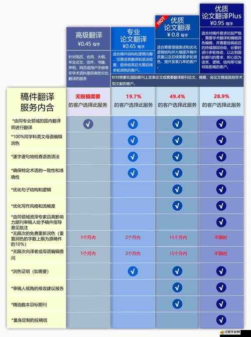 為何能不能好好說話網址與縮寫翻譯器會引發深度解析疑問？