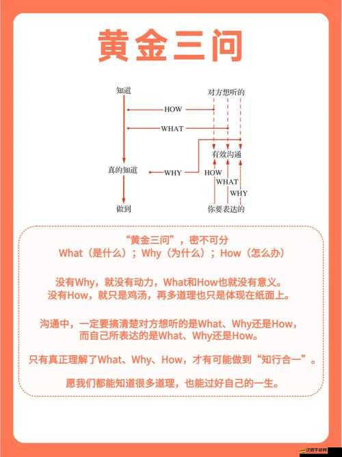 如何利用CP Name Generator網站，底層邏輯與操作映射全攻略揭秘？