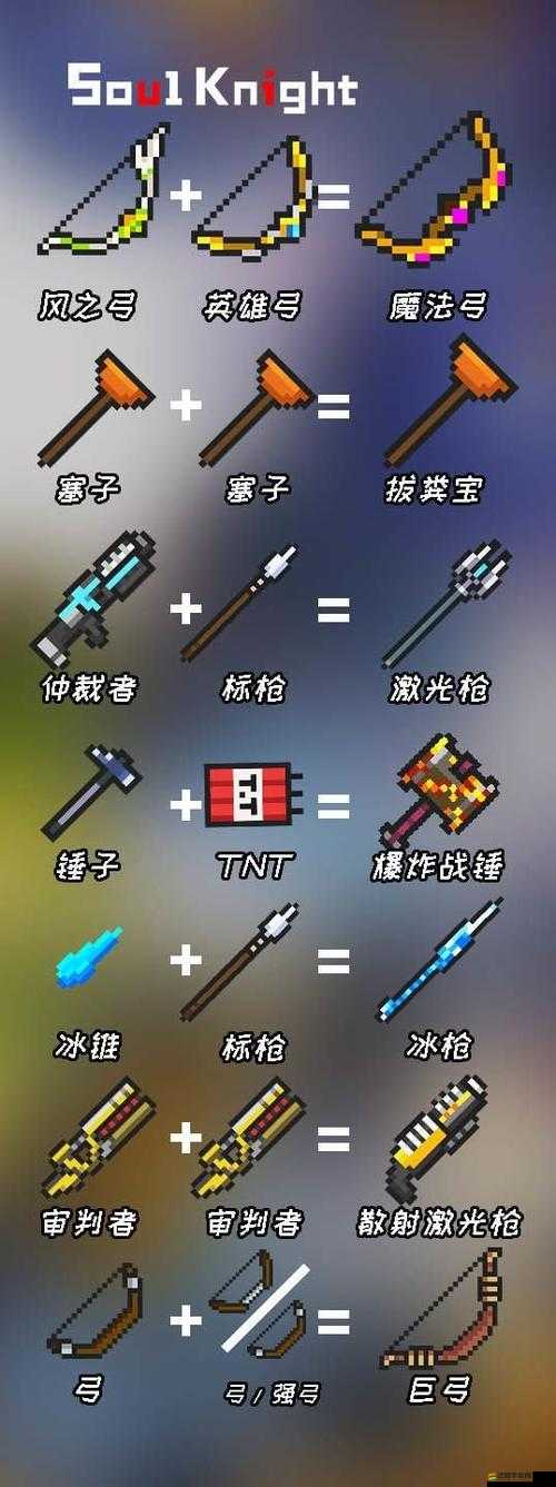 元?dú)怛T士武器如何合成？解鎖全新戰(zhàn)斗潛能的圖鑒秘籍大揭秘！