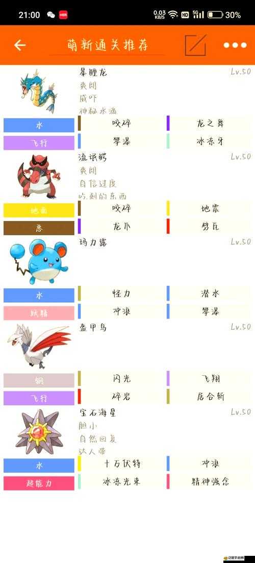 互動桌面寵物怎么玩？揭秘從新手小白到精通達人的全面進階攻略！