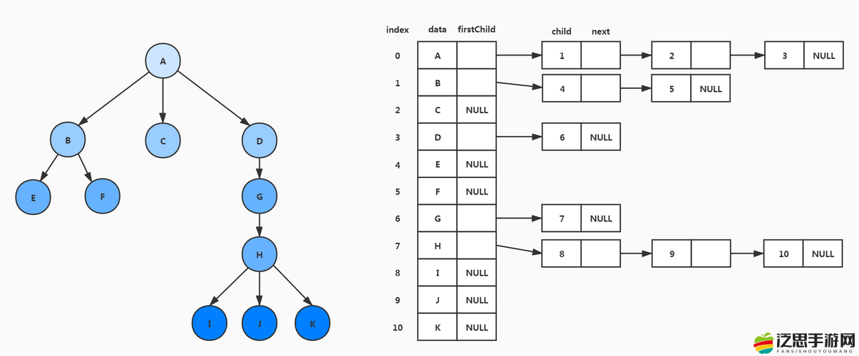 冰封蜘蛛單機游戲深層攻略，底層邏輯與操作映射究竟如何映射？