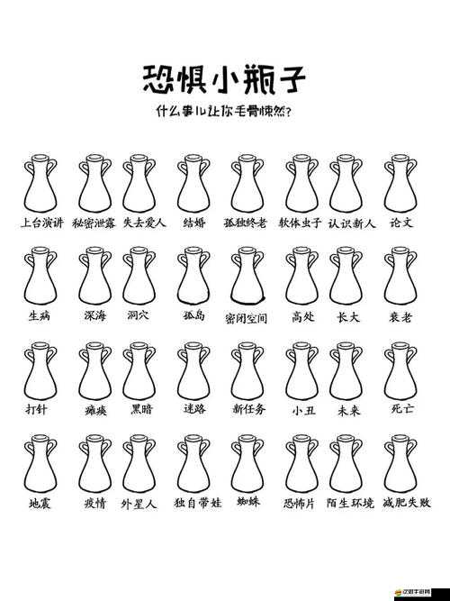 微博小瓶子涂鴉大賽原圖全覽，無水印高清版究竟在哪里？