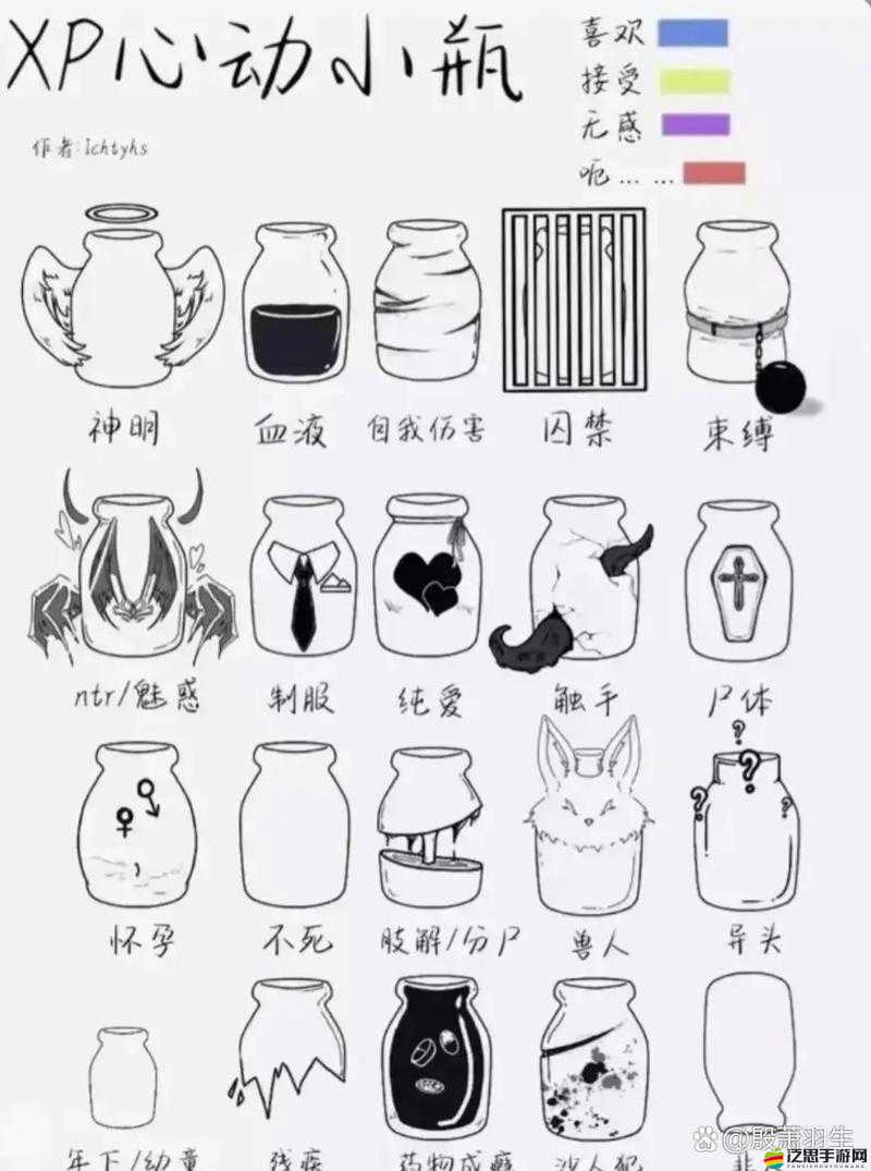 如何掌握心動小瓶子的秘密？揭秘資源管理的藝術與技巧