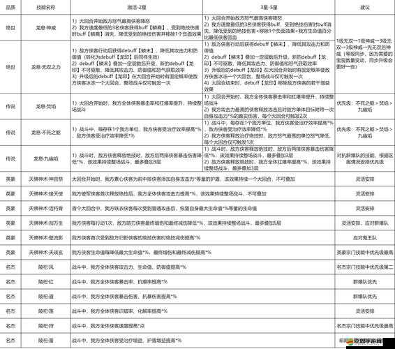 模擬江湖新手村如何突破？門派玩法深度揭秘，預見未來的三大革命性變化？