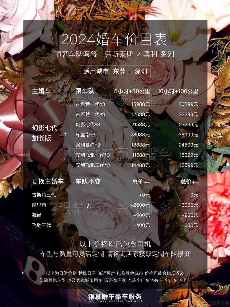 2020年情人節出租服務報價曝光，你的專屬浪漫究竟要花多少錢？