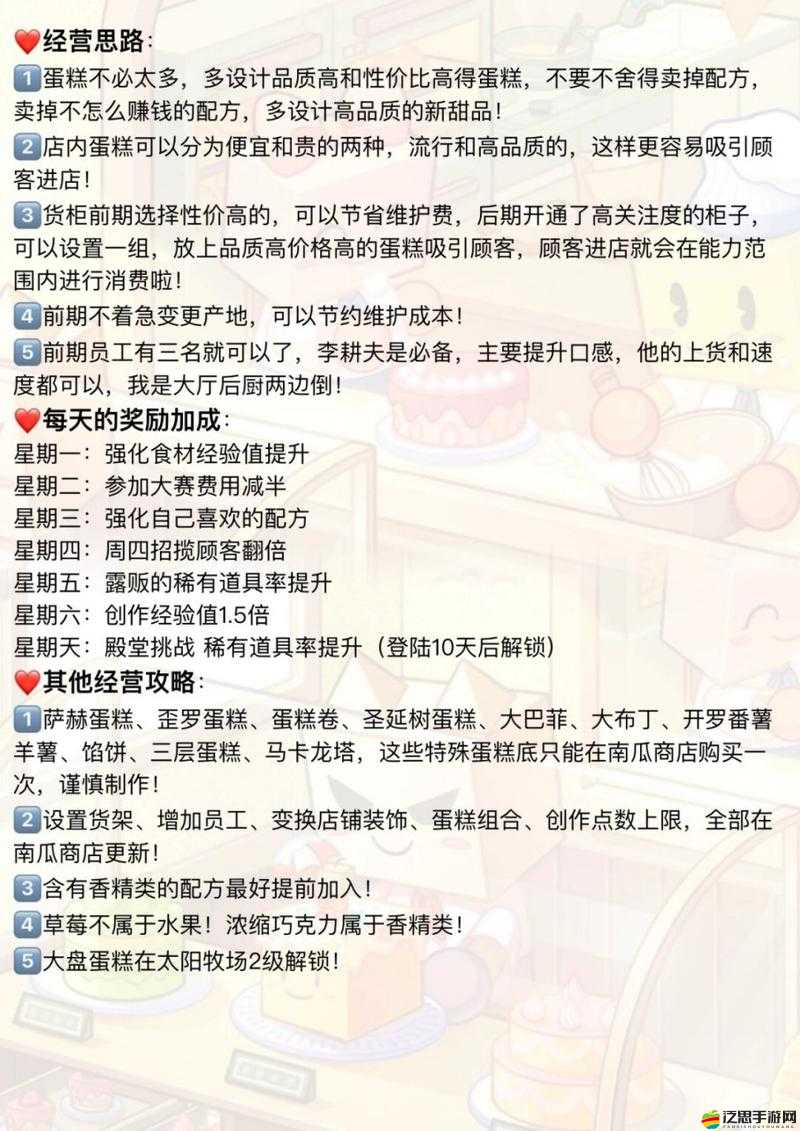 如何給男朋友的店鋪從創意到實踐打造，全方位指南，你準備好了嗎？