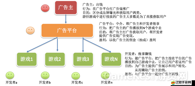 如何快速掌握贏在思維929小游戲下載攻略，從新手到精通的全面指南揭秘？