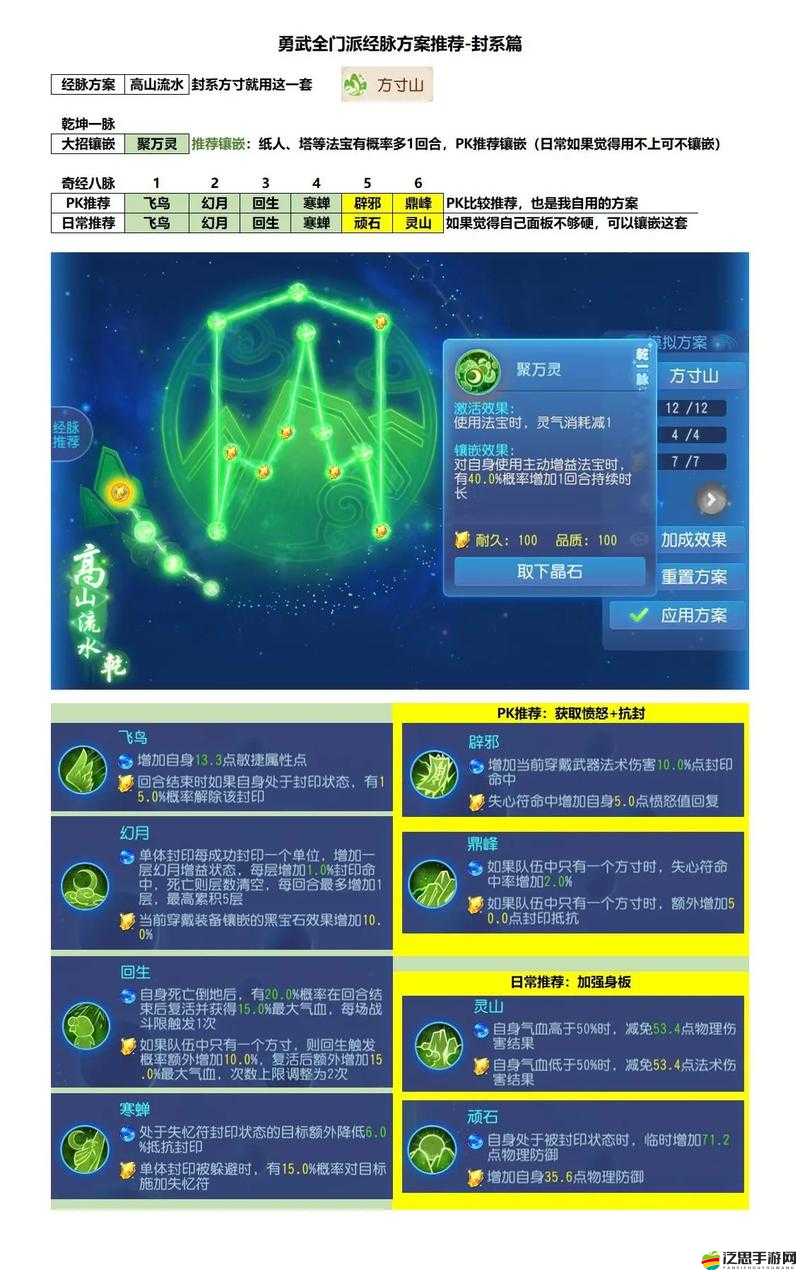 方寸門派在夢幻西游手游中，變身卡選擇究竟有何奧秘？深度解析來襲！