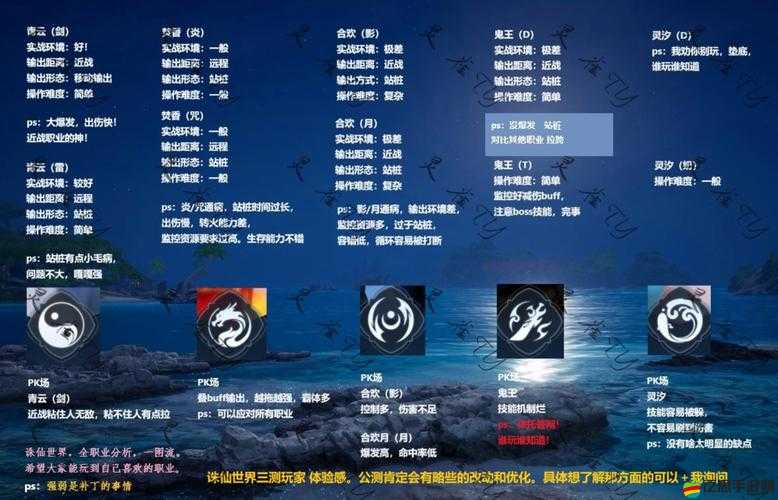 誅仙如何完美詮釋自由飛行？探索其演變史專題揭秘