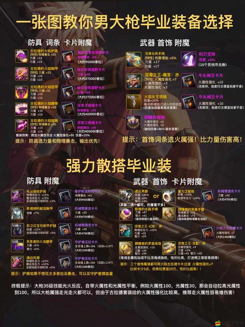 都市梟雄手游中，武器裝備究竟有哪些不為人知的獲取途徑呢？