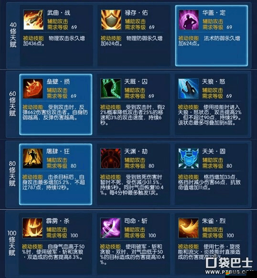 倩女幽魂手游幫會如何做到資源管理高效利用，實現價值最大化？